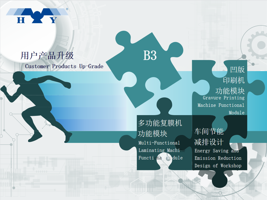 用戶“藍海”產品方案