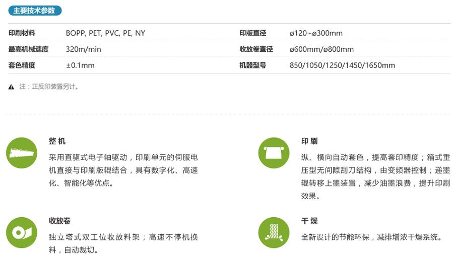 1551233482537857.jpg QQ截圖20190227101114.jpg