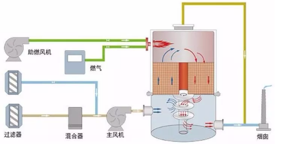 1571300046320702.png image.png