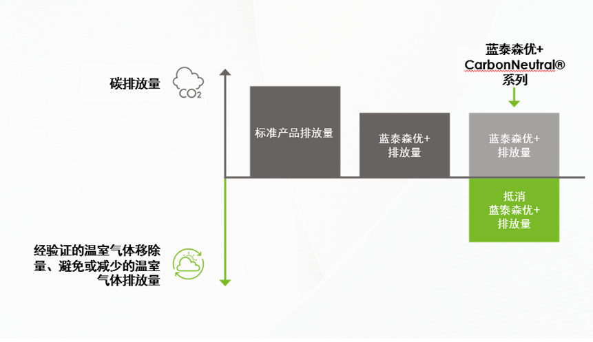 1644821405370412.png image.png