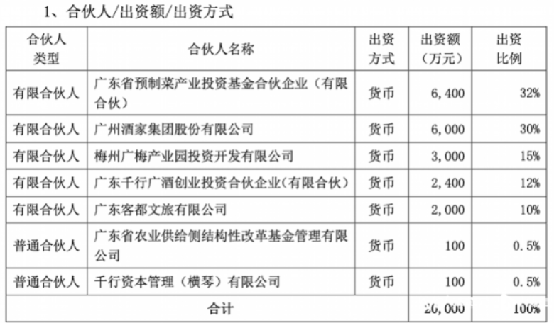 1679037335863207.png image.png