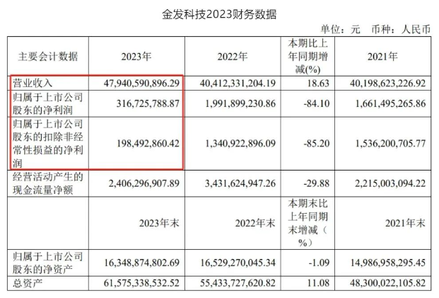 1714960161380886.png image.png