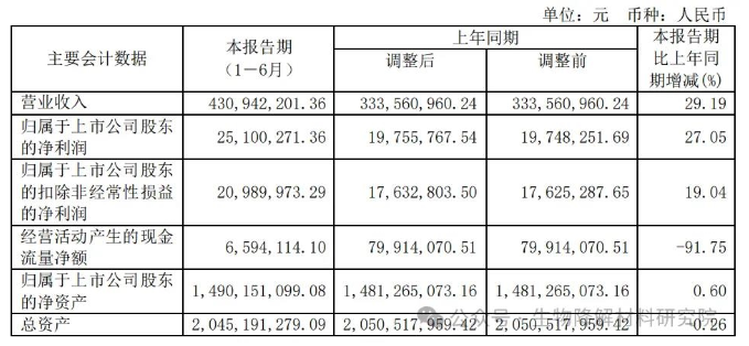 1727313943338486.png image.png