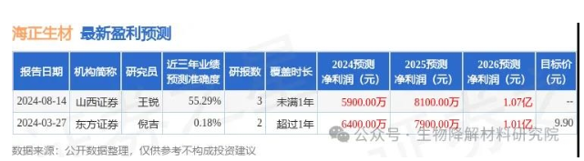 1727313984649388.png image.png