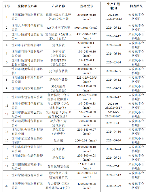 1729586871660377.png image.png