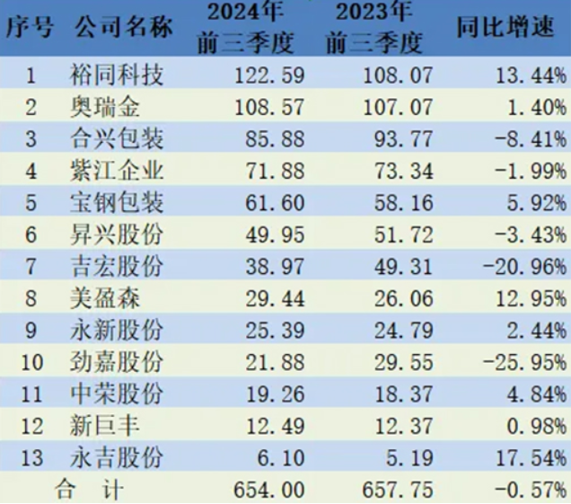 1730706783266091.png image.png