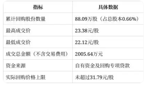 1767769609529673.png image.png